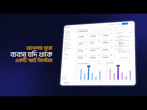 DealerHQ product demo